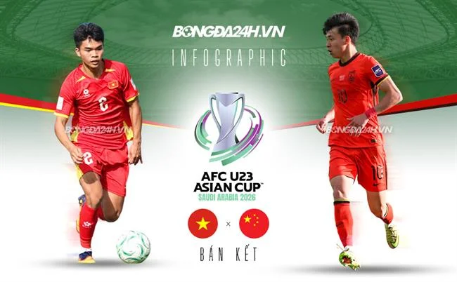 Trò chơi Bắn cá Banca90 Android
